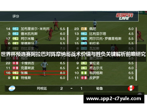 世界杯预选赛阿拉巴对阵摩纳哥战术价值与胜负关键解析前瞻研究