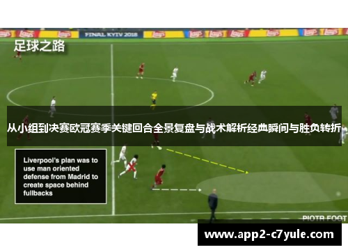 从小组到决赛欧冠赛季关键回合全景复盘与战术解析经典瞬间与胜负转折