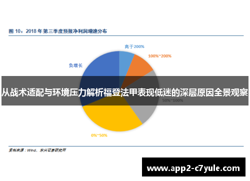 从战术适配与环境压力解析福登法甲表现低迷的深层原因全景观察