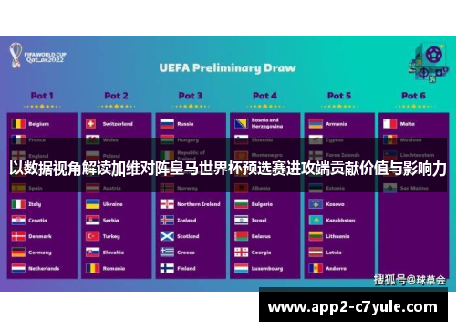 以数据视角解读加维对阵皇马世界杯预选赛进攻端贡献价值与影响力