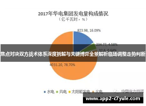 焦点对决双方战术体系深度拆解与关键博弈全景解析临场调整走势判断