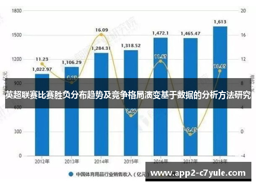 英超联赛比赛胜负分布趋势及竞争格局演变基于数据的分析方法研究
