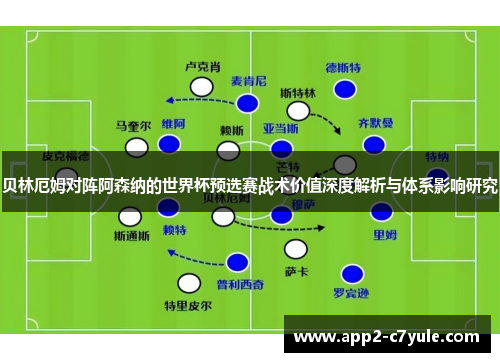 贝林厄姆对阵阿森纳的世界杯预选赛战术价值深度解析与体系影响研究 贝林厄姆对阵阿森纳的世界杯预选赛战术价值深度解析与体系影响研究