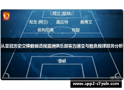 从亚冠历史交锋数据透视亚洲俱乐部实力演变与胜负规律趋势分析