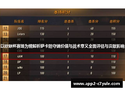 以欧联杯赛场为镜解析萨卡防守端价值与战术意义全面评估与贡献影响