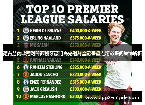 德布劳内欧冠对阵西班牙豪门高光时刻全纪录盘点精彩瞬间集锦解析