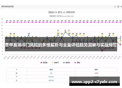 意甲赛场冷门风险的多维解析与全面评估趋势洞察与实战预警