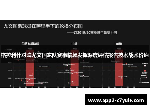 格拉利什对阵尤文国家队赛事临场发挥深度评估报告技术战术价值 格拉利什对阵尤文国家队赛事临场发挥深度评估报告技术战术价值