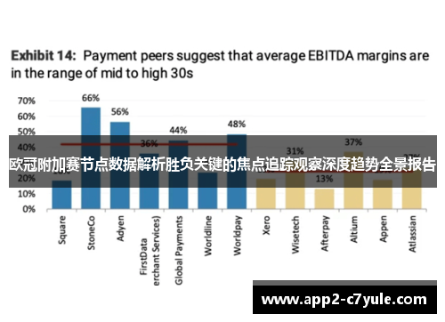欧冠附加赛节点数据解析胜负关键的焦点追踪观察深度趋势全景报告 欧冠附加赛节点数据解析胜负关键的焦点追踪观察深度趋势全景报告