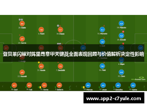 登贝莱闪耀对阵里昂意甲关键战全面表现回顾与价值解析决定性影响 登贝莱闪耀对阵里昂意甲关键战全面表现回顾与价值解析决定性影响