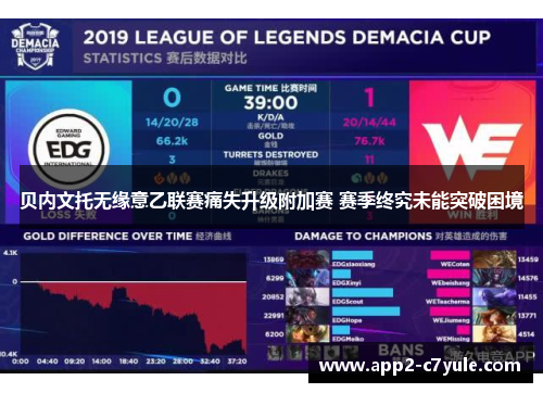 贝内文托无缘意乙联赛痛失升级附加赛 赛季终究未能突破困境 贝内文托无缘意乙联赛痛失升级附加赛 赛季终究未能突破困境