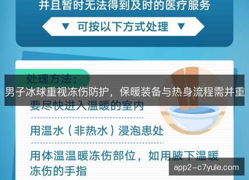 男子冰球重视冻伤防护，保暖装备与热身流程需并重